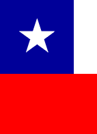Chile Chile